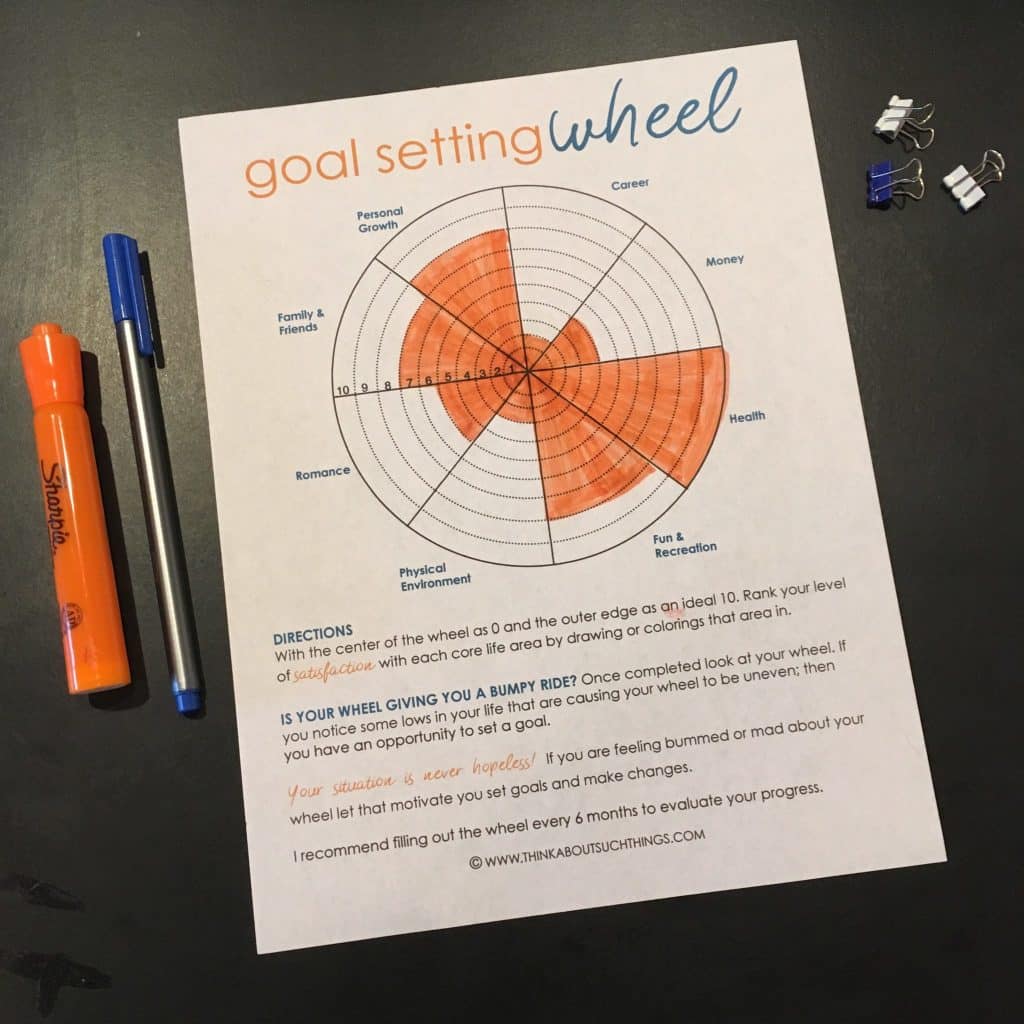 Areas of life for goal setting -Find all the different types of goals easily with a Goal setting wheel.