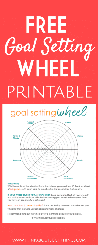 Goal Setting Wheel
