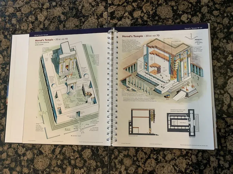 Bible tool chart herod's temple