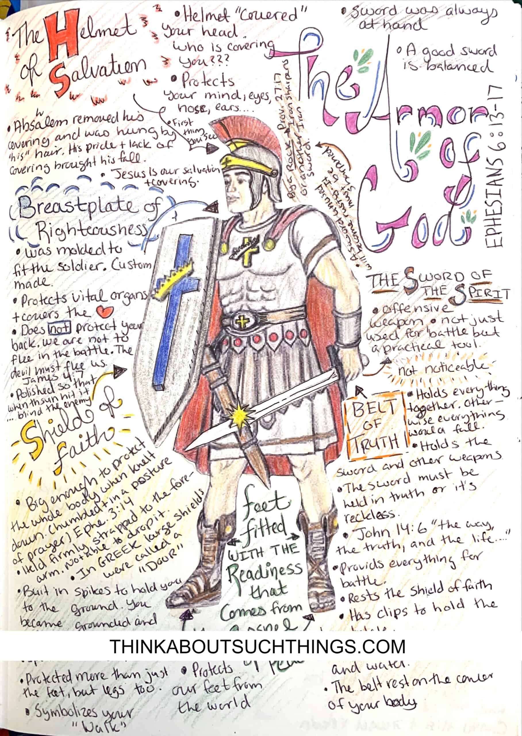 TOPICAL BIBLE LORD visual data 3