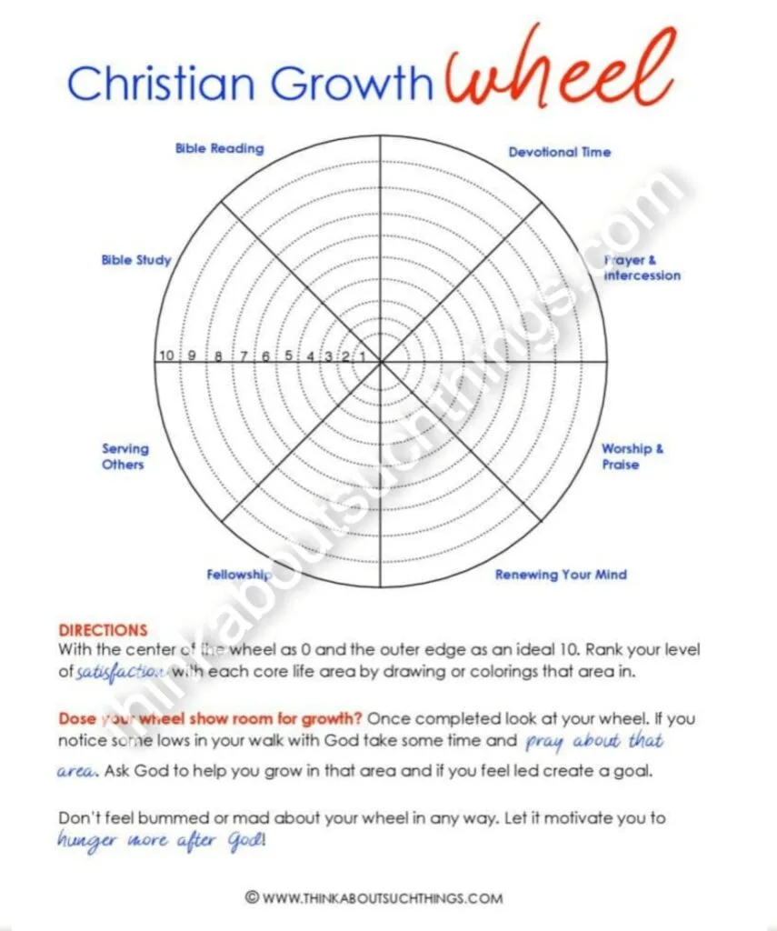 example of a Christian growth wheel