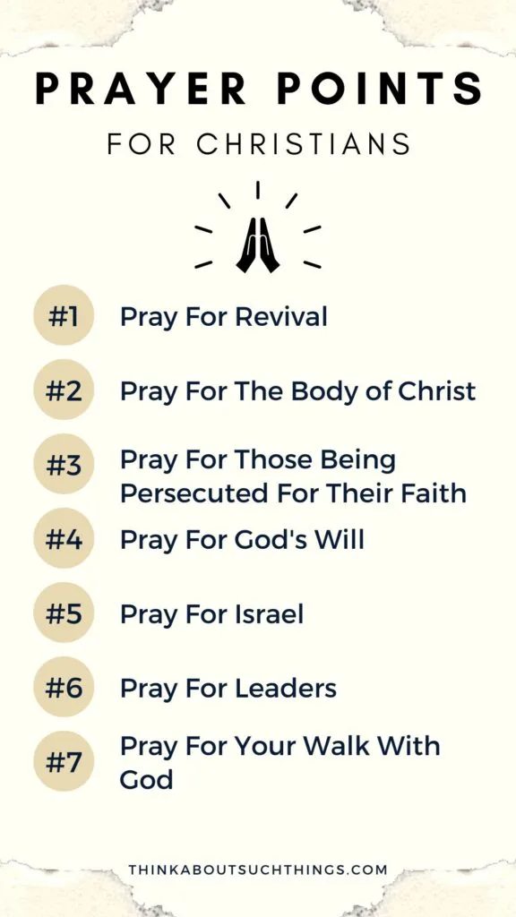 christian prayer points infographic
