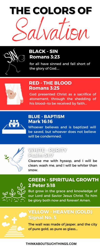 Christian dream interpretation colors