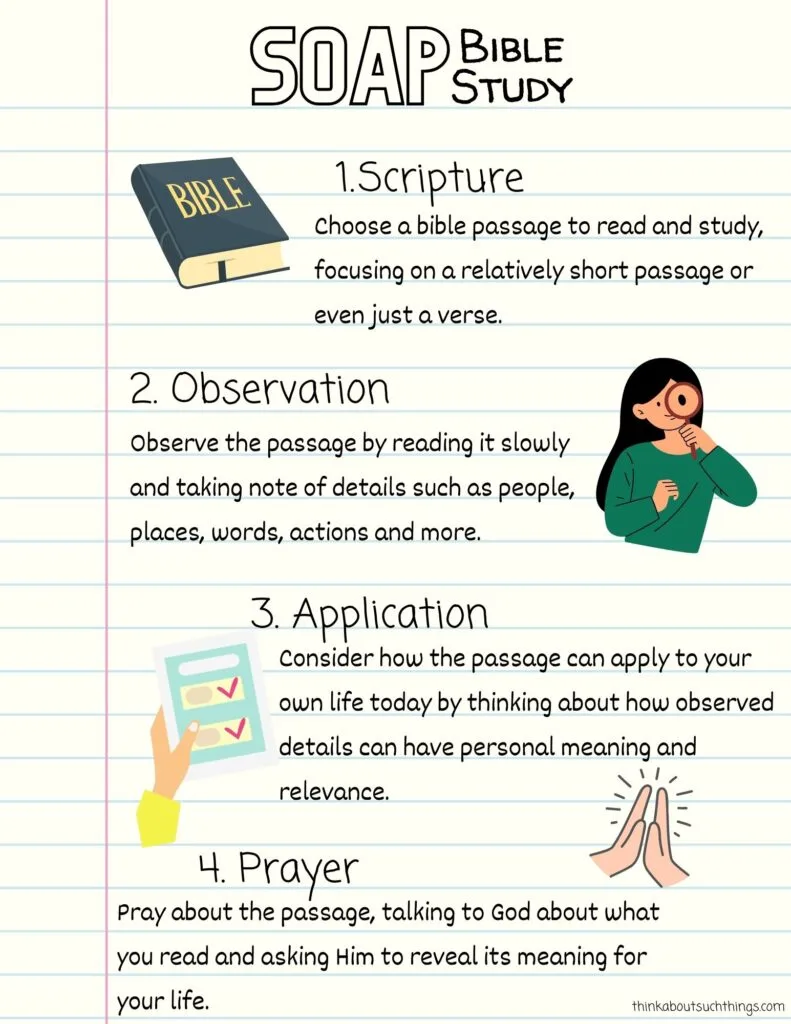 SOAP Bible Study How To