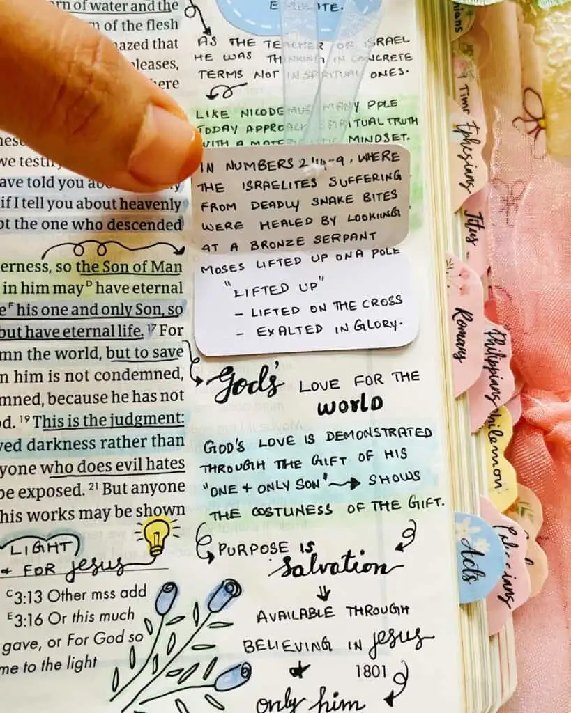 Bible Journaling 