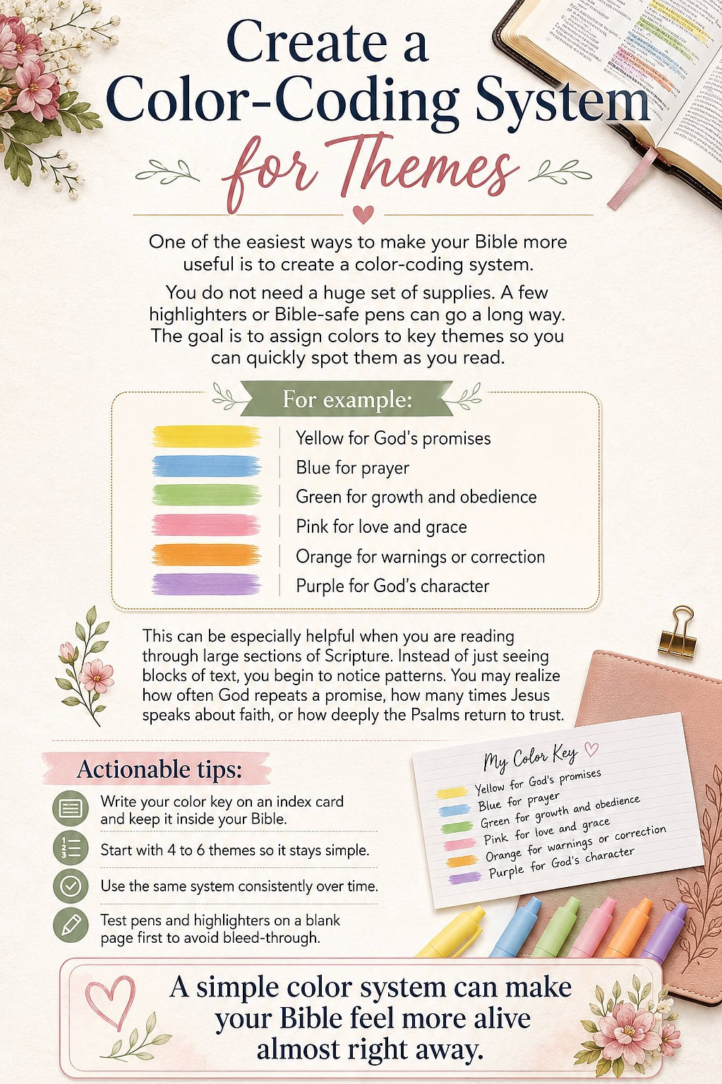 12 Loaded Bible Ideas: How To Create A Beautiful, Well-Loved Bible For ...