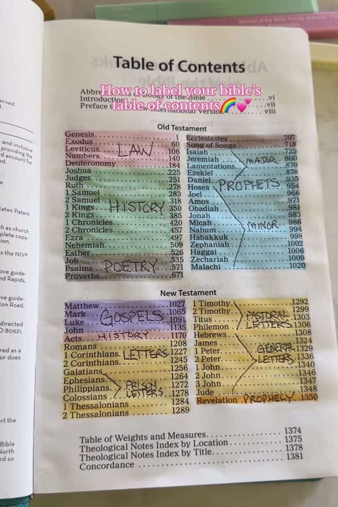 Bible study notebook with handwritten notes and highlights for creating a well-loved Bible.