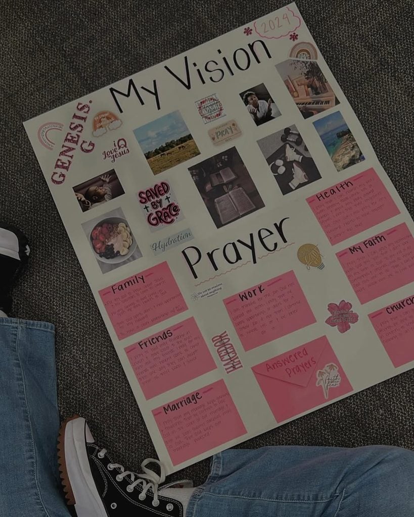 Prayer board with personal goals and faith reminders for spiritual growth.