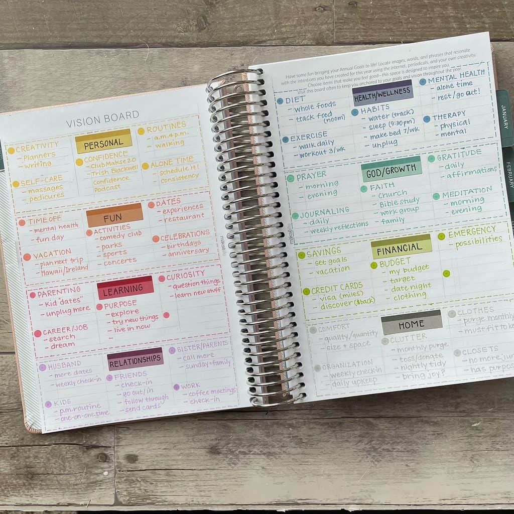 Creative prayer board ideas to inspire your time with God and organize your prayer life.